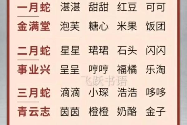 凌晨3点出生的属蛇男孩如何起名，宜用什么字姓名