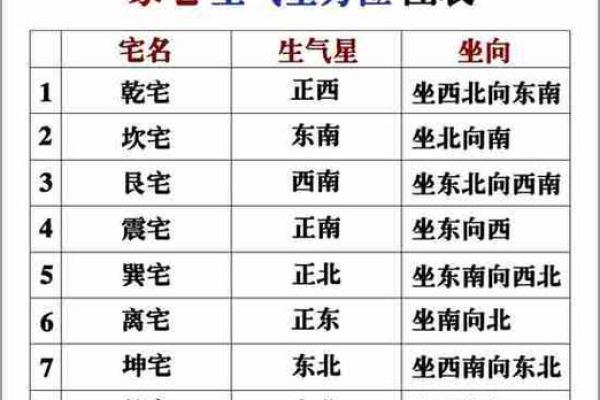 八字财代表啥命