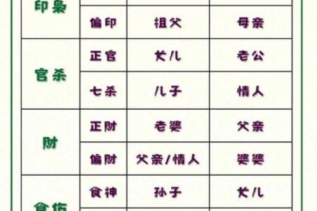 八字偏印大运好吗