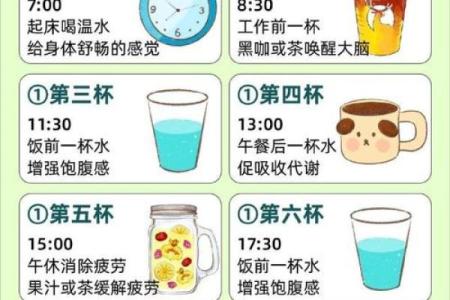 八字缺水怎么补救？水不足的八字怎么化解？