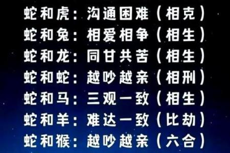 在线八字合婚：女属猪男属马的夫妻长久吗