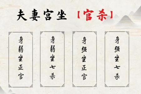 八字官杀旺是什么意思