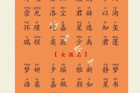 2021端午节出生的生辰八字起名,宝宝名字精选姓名