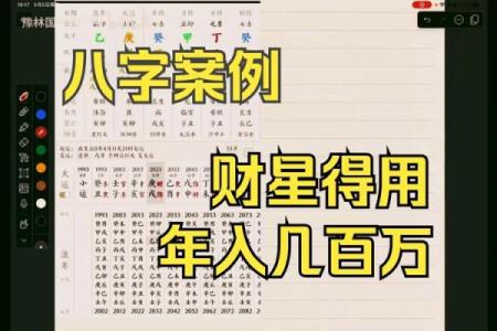 八字财库测算