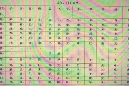 八字看什么人有暴力倾向,看八字可以看出什么