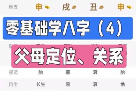 从八字看父母