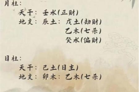 易经八字测算方法，轻松揭秘命运奥秘