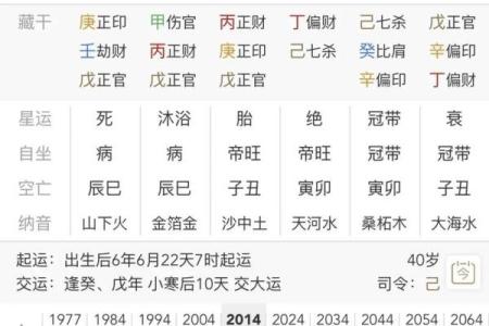 会读书八字