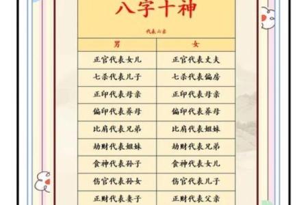 八字说偏官得制,八字偏官是什么意思