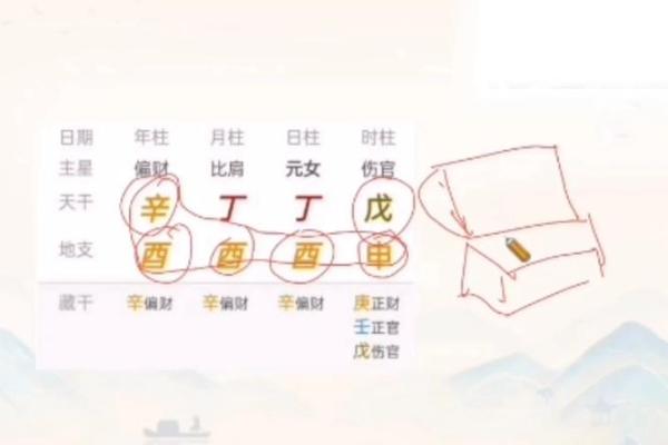九宫盲派命理：九宫盲派八字命理秘传歌诀