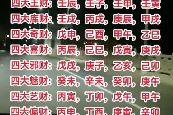 八字财重