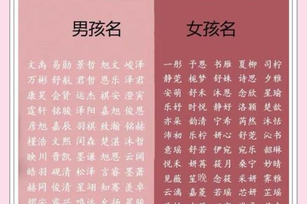 知道生辰八字