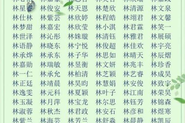 孩子生辰八字起名