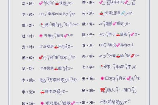 姓名助益配对http 姓名配对测试谁对谁的帮助大？