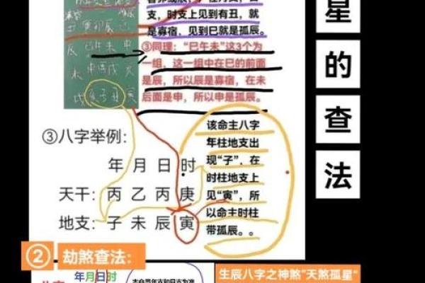 八字主星和命格的关系