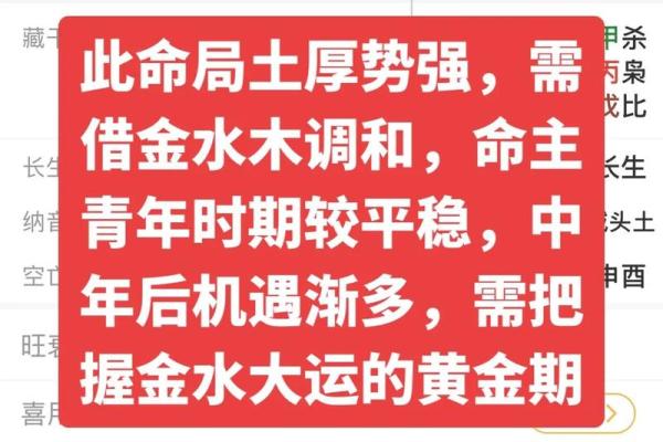 适合自己创业的八字
