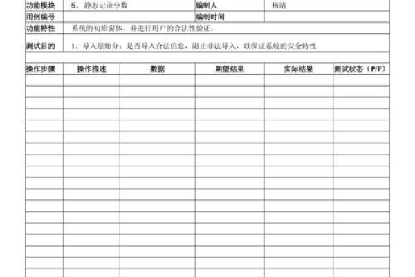 测试用例文档格式,测试用例格式