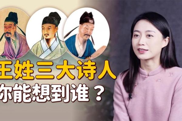 姓王的名人-名人大全-姓名学-华易算命网姓名