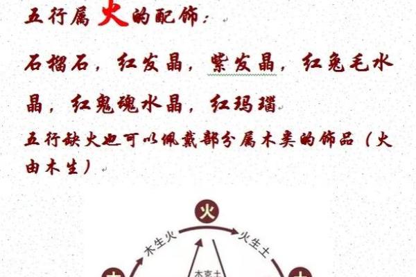 论五行八字