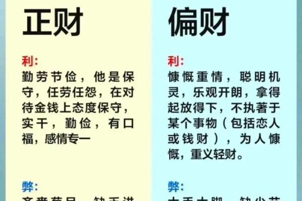 八字吉凶十神用法,克我者为官杀