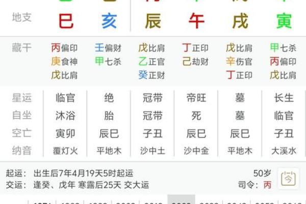 八字见三申一亥