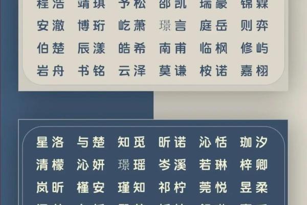 2019年4月26号卯时出生的男孩起名方法姓名