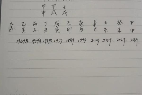 十月八字