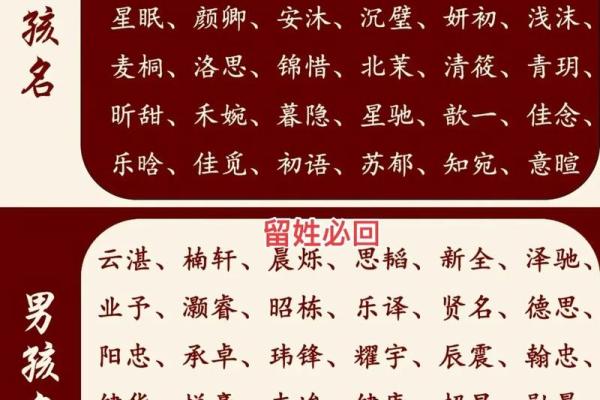 2021年7月30日出生女宝宝活泼有福气的名字姓名