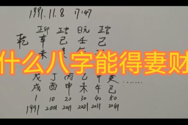 八字中妻财是什么意思