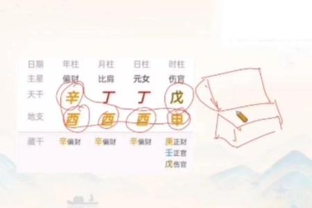 九宫盲派命理：九宫盲派八字命理秘传歌诀
