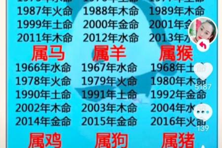 八字煞有几种，你真的了解吗？探寻八字煞种类，为你科普！