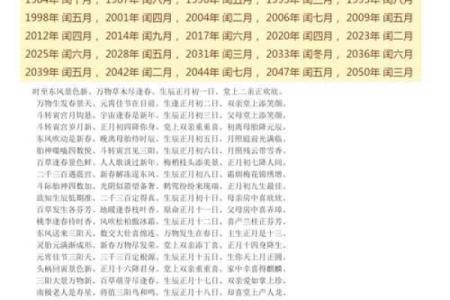 生辰八字解析-2024年农历十月初七出生的孩子好吗