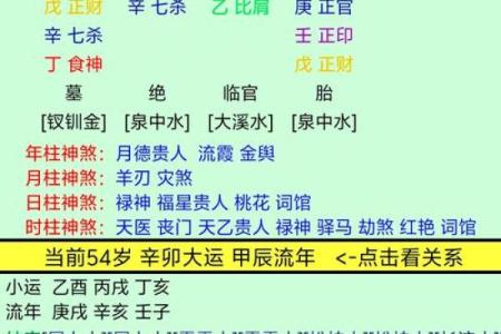 八字喜木水