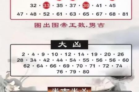 姓富的名人-姓名学-华易算命网姓名