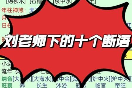 八字断语