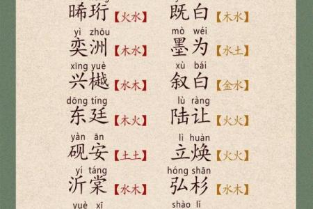 2019年5月11号卯时出生的男孩起名方法姓名