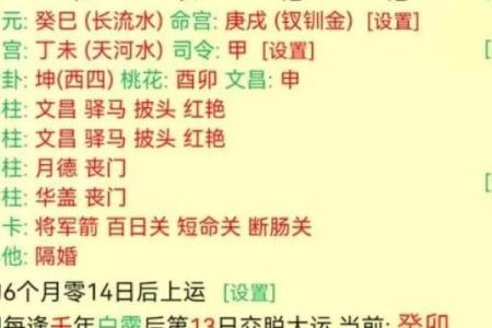 八字读书厉害的格局