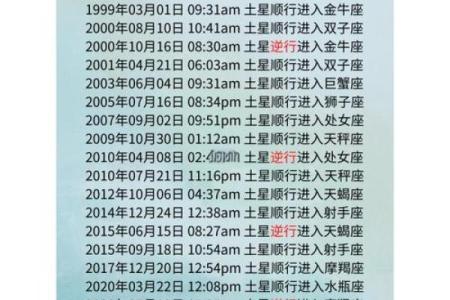 八字命理反推法：不知道自己出生在哪个时辰怎么办？