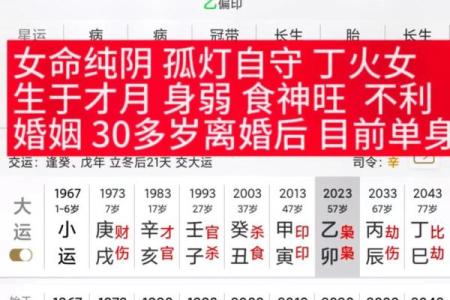 四柱八字纯阴纯阳如何化解不利？趋吉避凶？