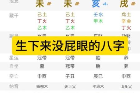 失传已久的八字病因口诀，准的惊人！