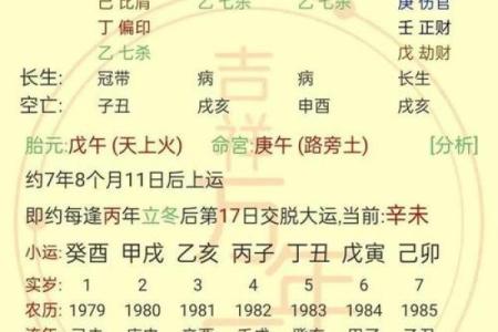 讲授八字命理学（二），四墓库与金木水火土的各自关系及其应用