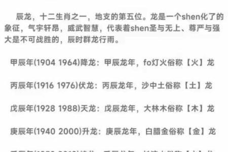 以生辰八字为核心，如何取名字呢？