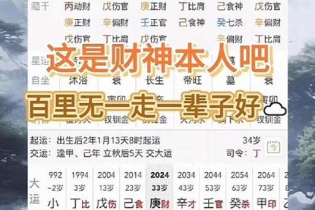 八字劫财是什么意思，好不好？
