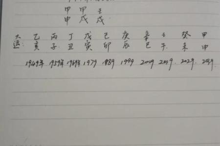 十月八字