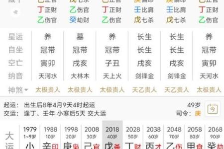 八字中妻财是什么意思