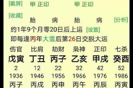 适合上班的八字什么样 上班八字应该怎么配