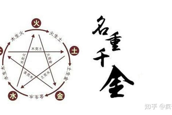 姓谷的名人-姓名学-华易算命网姓名