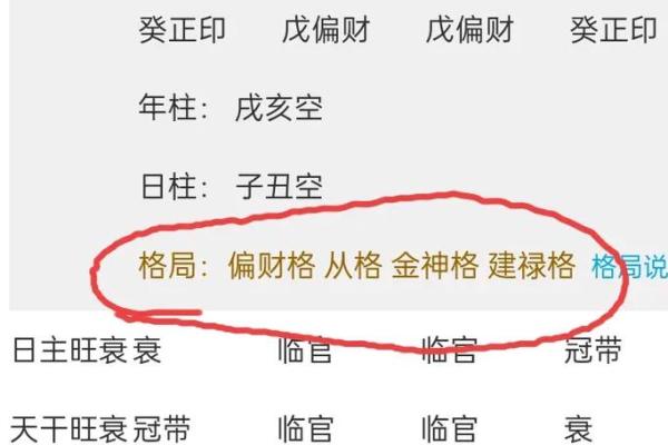 生辰八字如何看婚姻