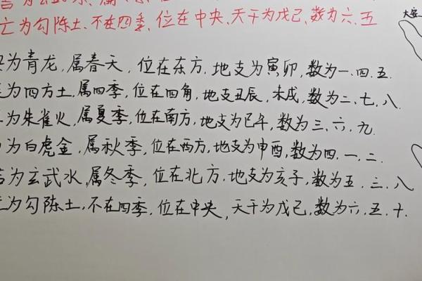 六壬金口诀测试怎样定应期