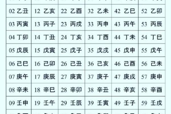 李涵辰新派八字解析与运用，助你了解八字命理